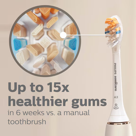 Philips Sonicare A3 Premium All-in-One Electric Toothbrush Replacement Heads – White, 2-Pack