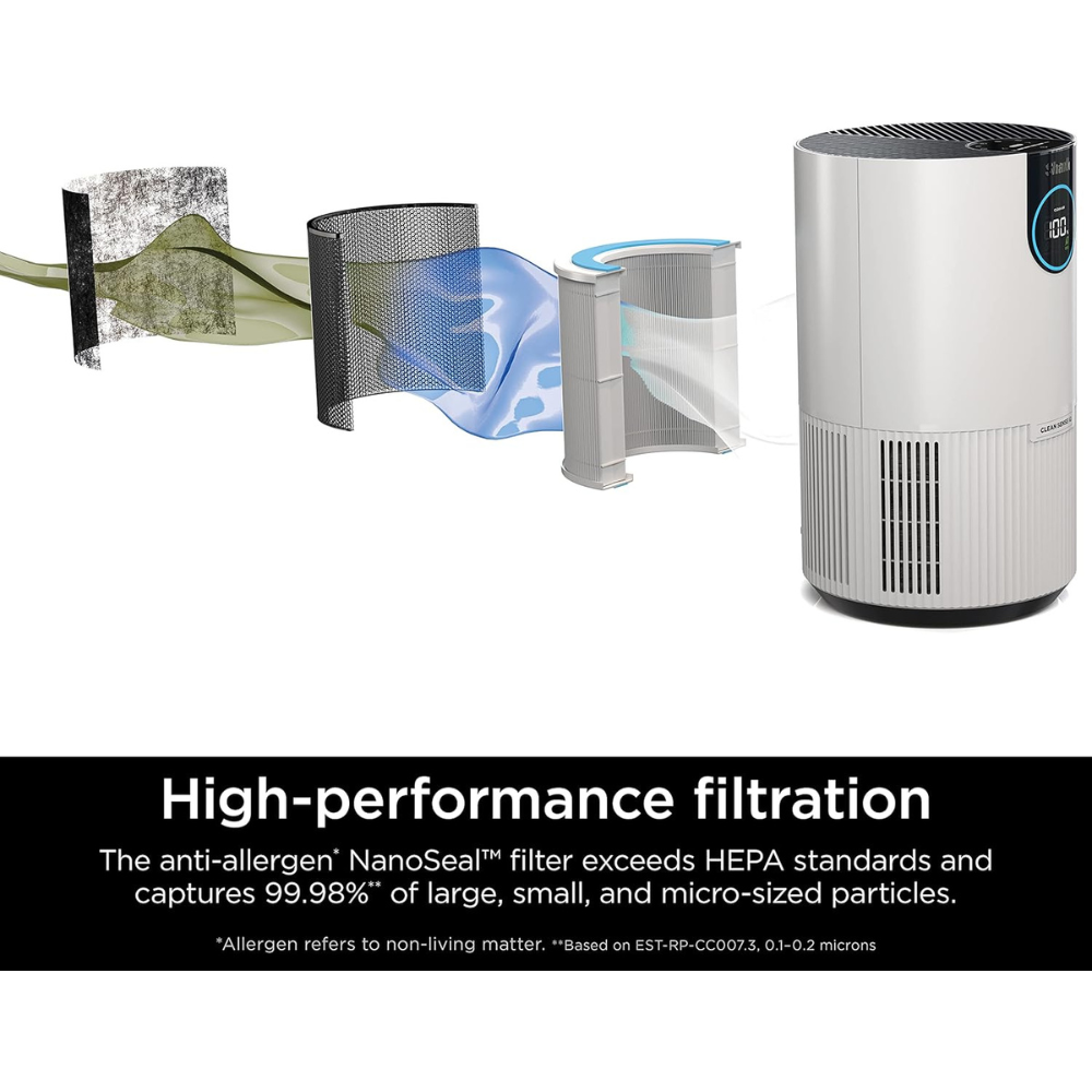Shark Clean Sense Air Purifier 500SQFT