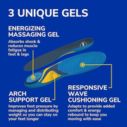 Dr. Scholl's Energizing Comfort Women's Insoles – Massaging Gel, Triple Gel, Shock Absorbing, Arch Support