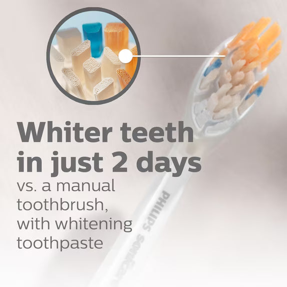 Philips Sonicare A3 Premium All-in-One Electric Toothbrush Replacement Heads – White, 2-Pack
