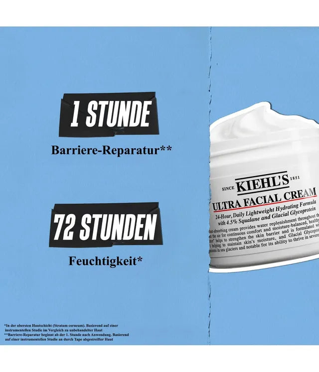 Kiehl’s Ultra Facial Cream with 4.5% Squalane – Lightweight Daily Face Moisturizer, 1.7 oz (50 mL)