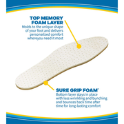 Dr. Scholl’s Air-Pillo Comfort Insoles | Ultra-Soft Cushioning Foam Inserts, Trim-to-Fit, Unisex 1 Pair