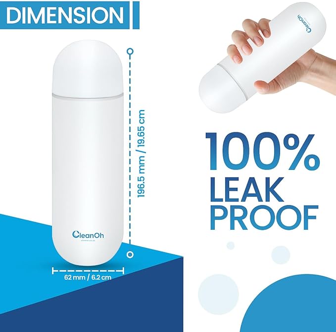 CleanOh Portable Bidet Splasher – Handheld Travel Personal Hygiene Sprayer, White