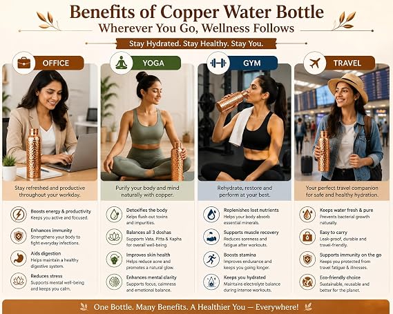 Arts Of India Pure Copper Water Bottle, 34 oz Wide Mouth, Honeycomb Finish