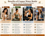Arts Of India Pure Copper Water Bottle, 34 oz Wide Mouth, Honeycomb Finish