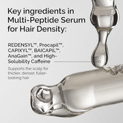 The Ordinary Multi-Peptide Serum for Hair Density – 2 fl oz / 60 mL