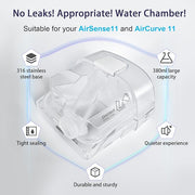 Replacement Humidifier Water Chamber Tank for ResMed AirSense 11 CPAP Machine