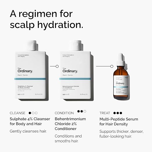 The Ordinary Multi-Peptide Serum for Hair Density – 2 fl oz / 60 mL