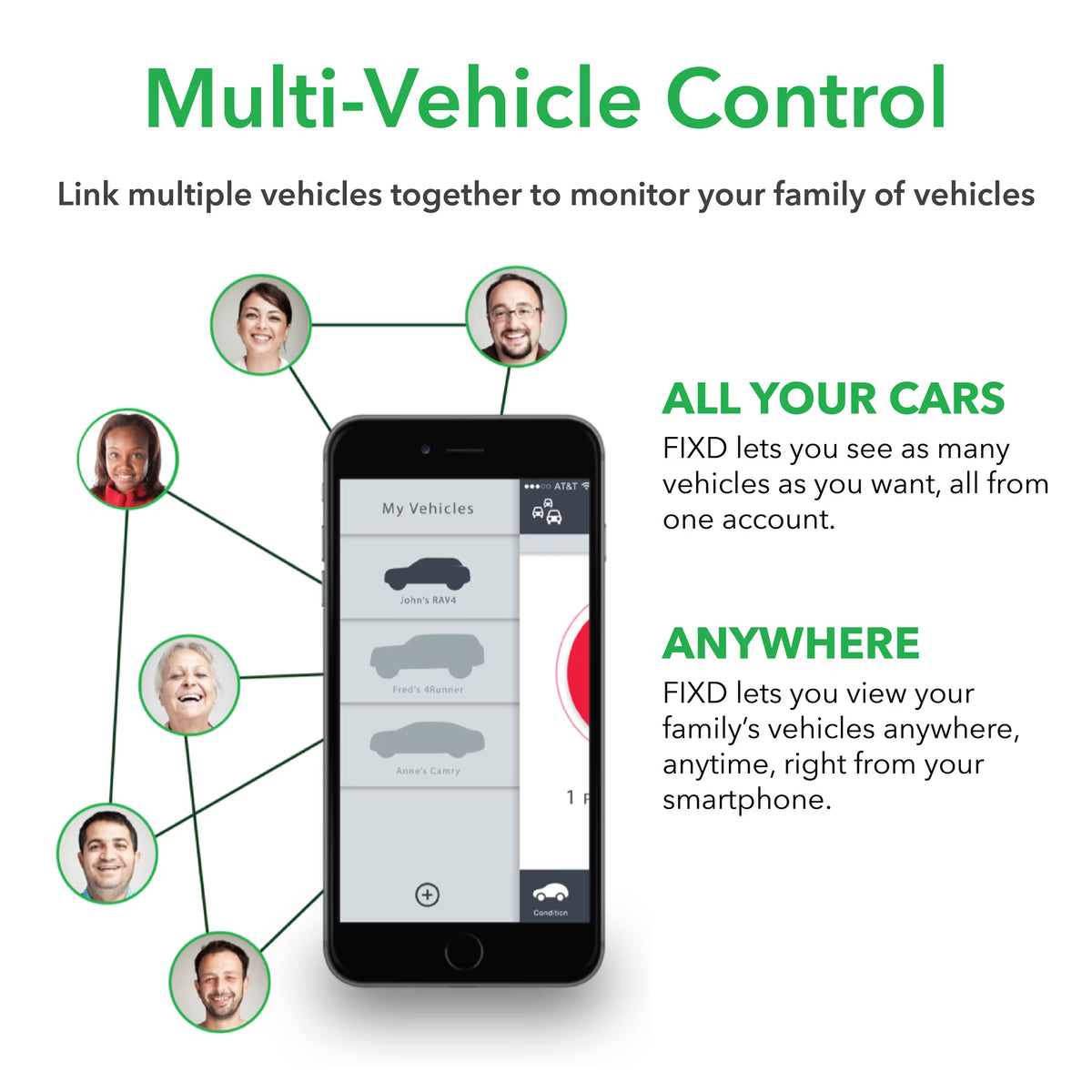 FIXD Gen II OBD-II Wireless Automotive Diagnostic Tool & Car Health Monitor