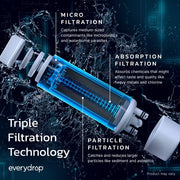 EveryDrop by Whirlpool Refrigerator Ice & Water Filter 3 EDR3RXD1 – Single Pack