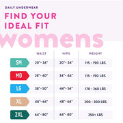 Prevail Daily Underwear for Women – Maximum Absorbency, Small 20–34 Inch Waist, 22 Count