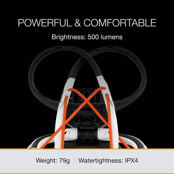 Petzl IKO CORE Rechargeable LED Headlamp with AIRFIT Headband – 500 Lumens