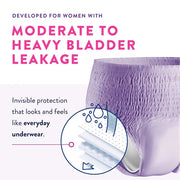 Prevail Daily Underwear for Women – Maximum Absorbency, Small 20–34 Inch Waist, 22 Count