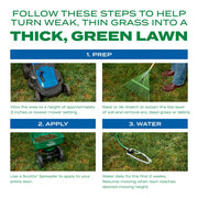 Scotts Turf Builder THICK'R LAWN 3-in-1 Grass Seed, Fertilizer & Soil Improver – 1,200 Sq Ft Coverage